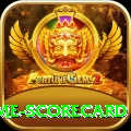crictime scorecard - Slots Legend